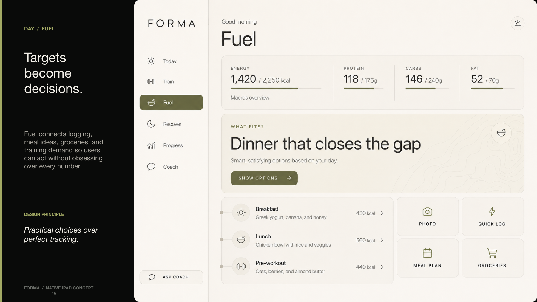 FORMA Fuel view