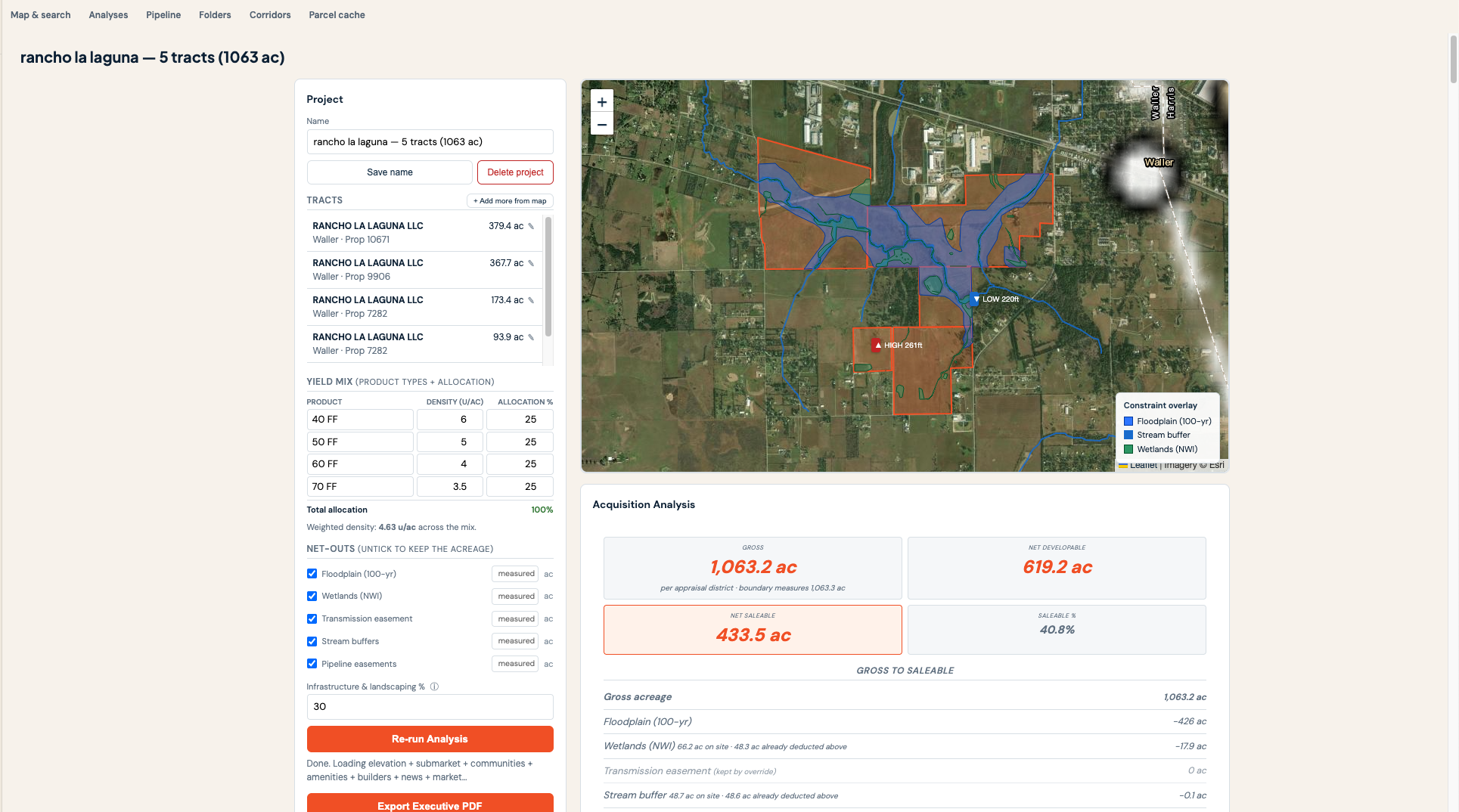 Acquisition analysis showing gross, net developable and net saleable acreage