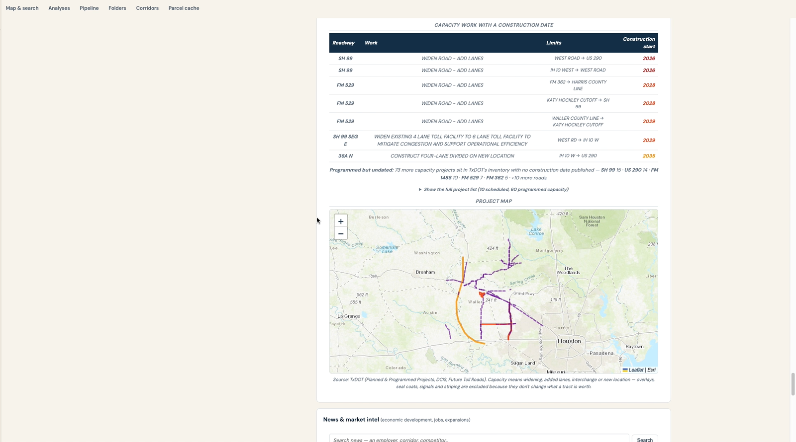GIS planned road-project table and regional project map