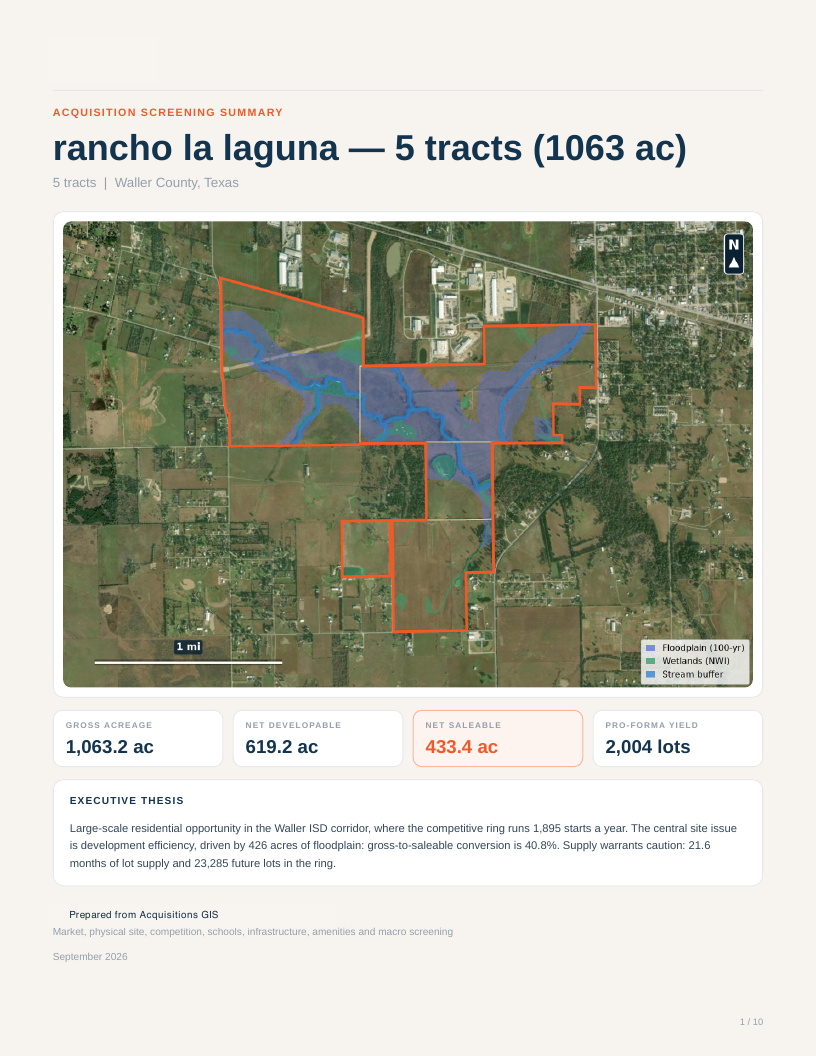 Cover of the acquisition screening summary
